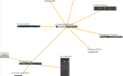 4 Use Cases: Logical Network Diagrams