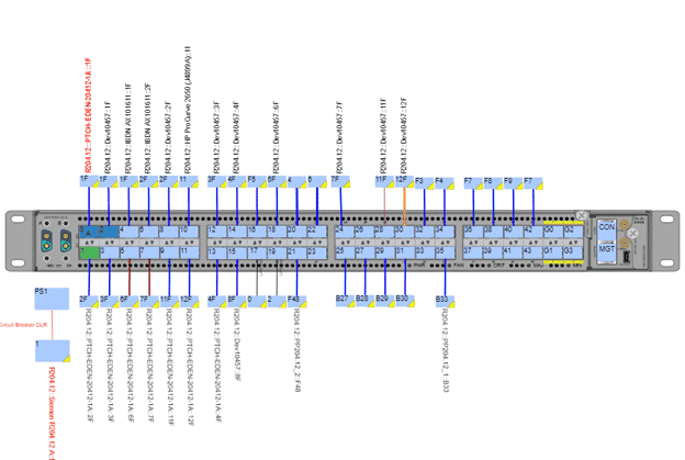 netTerrain-DCIM-Dashboards-5